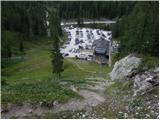 Rifugio Bai de Dones - Rifugio Scoiattoli